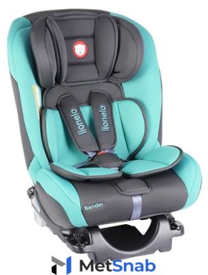 Автокресло группа 0/1/2/3 (до 36 кг) Lionelo Sander Isofix