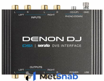Внешняя звуковая карта Denon DS1