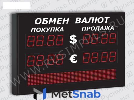 Уличные табло курсов валют РусИмпульс Импульс-306-2х2xZ4-S6x64