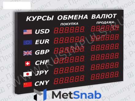 Офисные табло курсов валют РусИмпульс Импульс-304-6x2xZ6