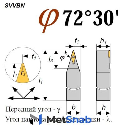 Резец SIR 0032 S22 резьбовой CARMEX