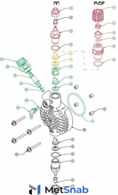 Ниппель Etatron PVDF головки насоса до 20 л/ч